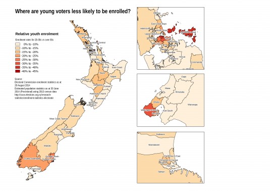 unenrolled-age-differences-by-electorate-25to35vsover35