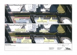 Current and proposed layouts for Bond Street