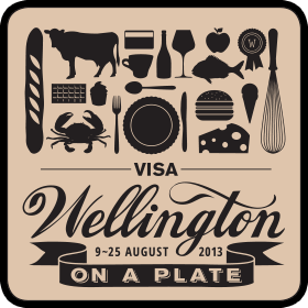 welly on a plate